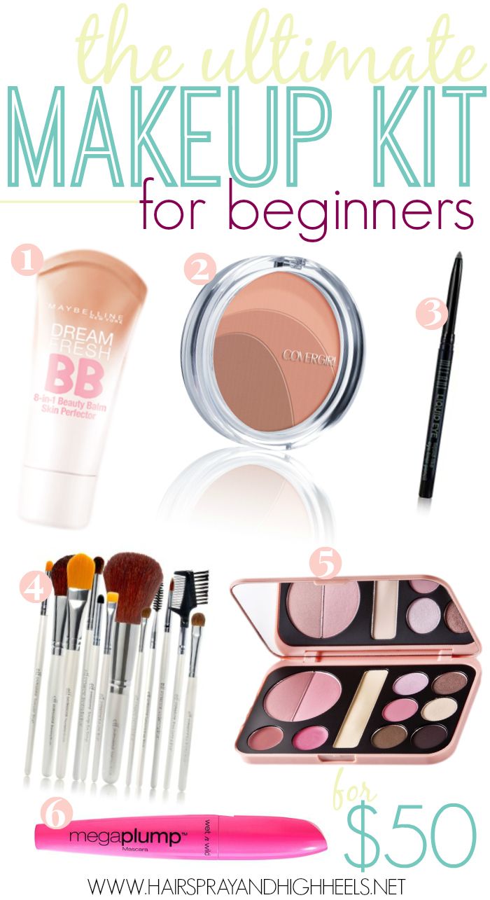 Mac makeup kit for beginners